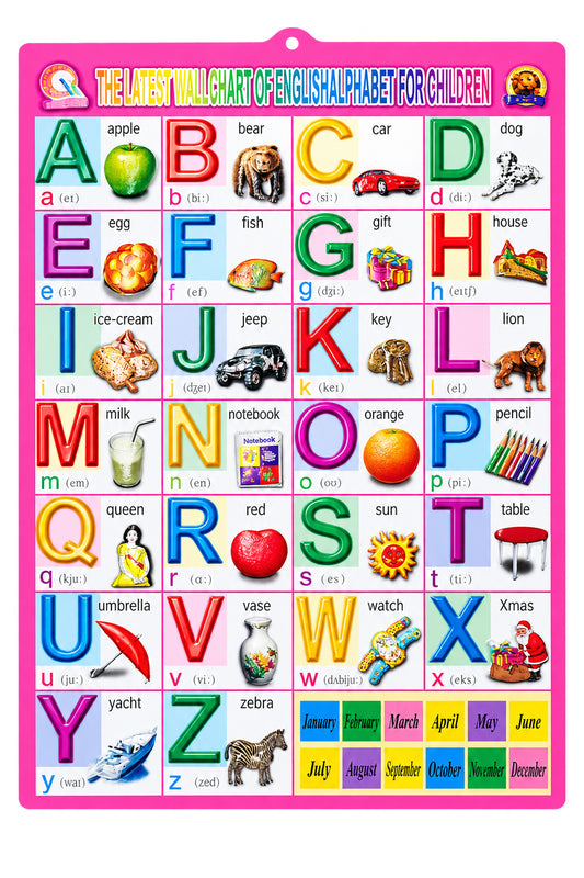Colourful English alphabet wall chart for children